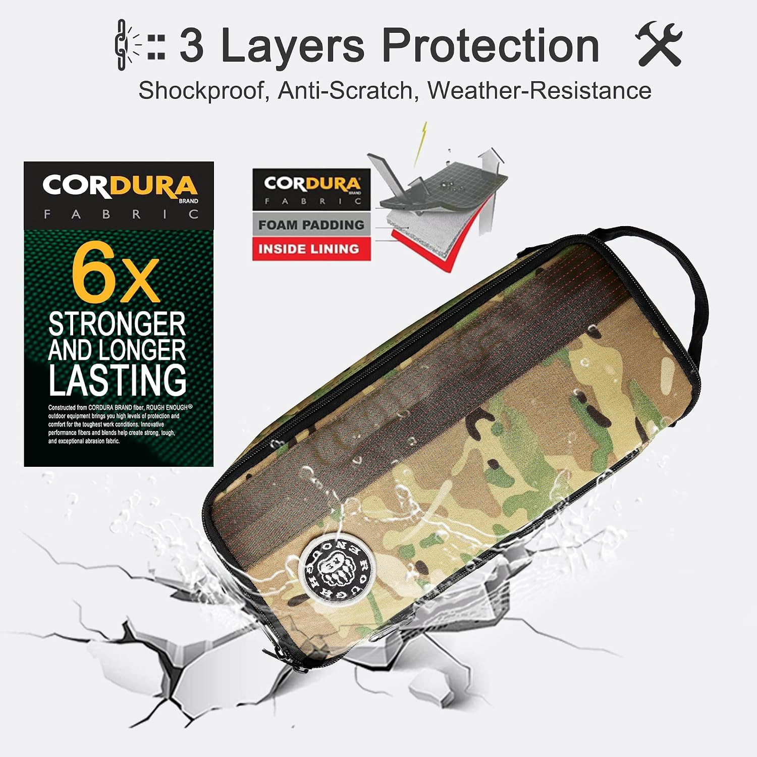 Rough Enough 12″ Camo Tool Bag – Water-Resistant, Strong Handle, EDC Storage