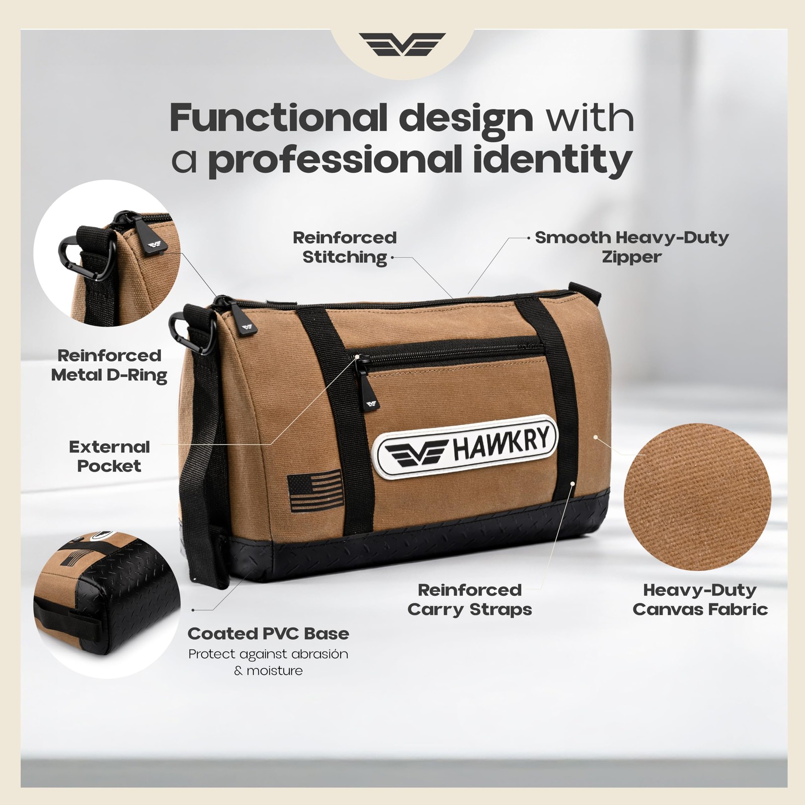 Canvas Tool Pouch Set (4 Pack) – Heavy Duty Tool Organizer Bags with Zipper, …
