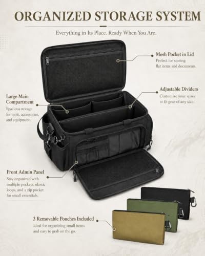 15-Inch Tool Bag Multi-purpose Tool Organizer Bag with 3 Tool Pouches and Adjust