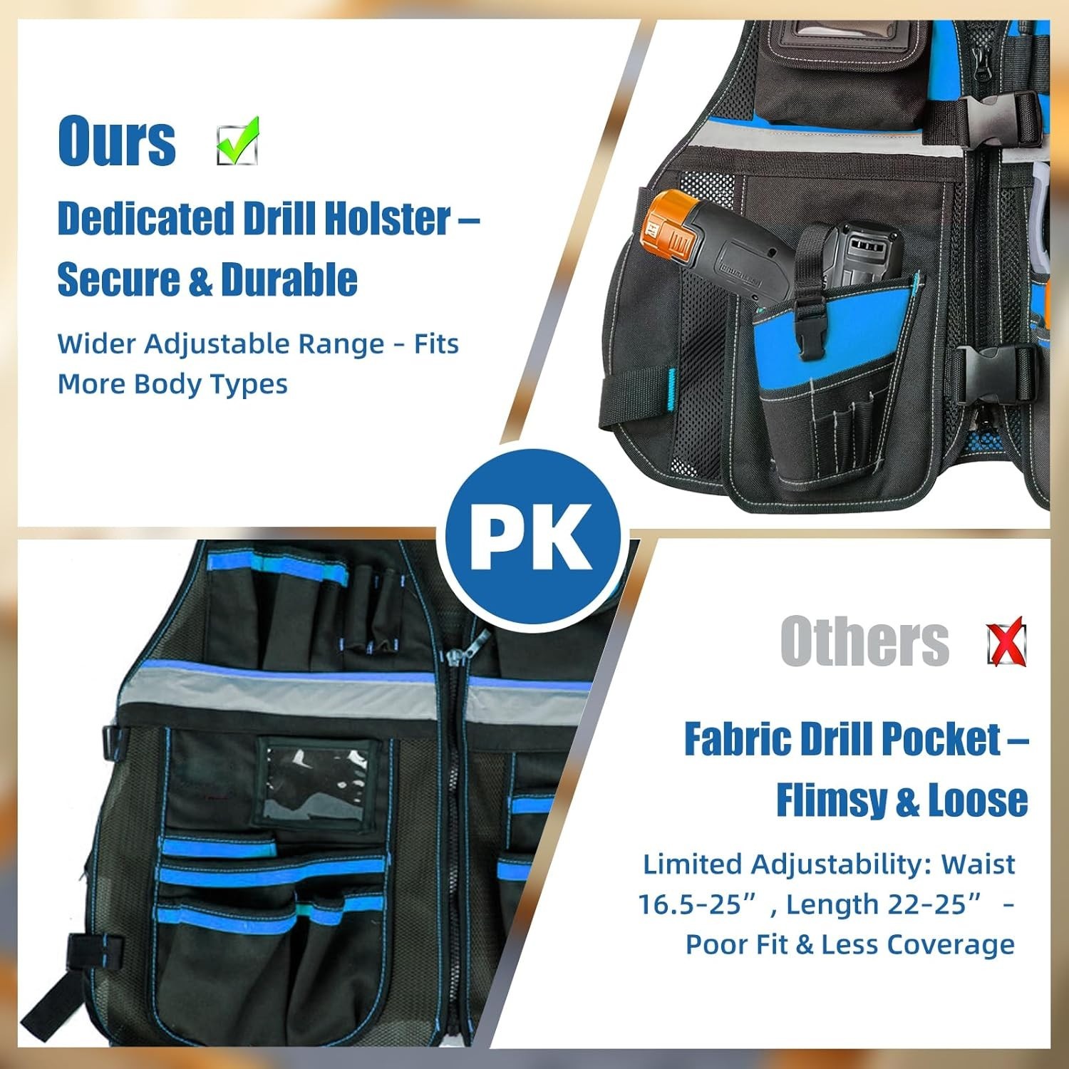 Electrician Tool Vest for Men, Hi Vis Tool Vest with 17 Compartments, Blue