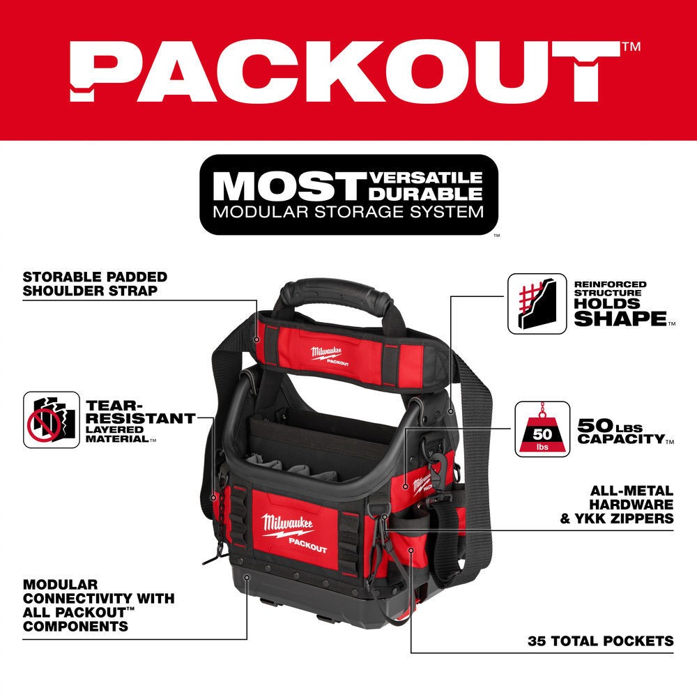 Milwaukee Packout 10 In Structured Tote
