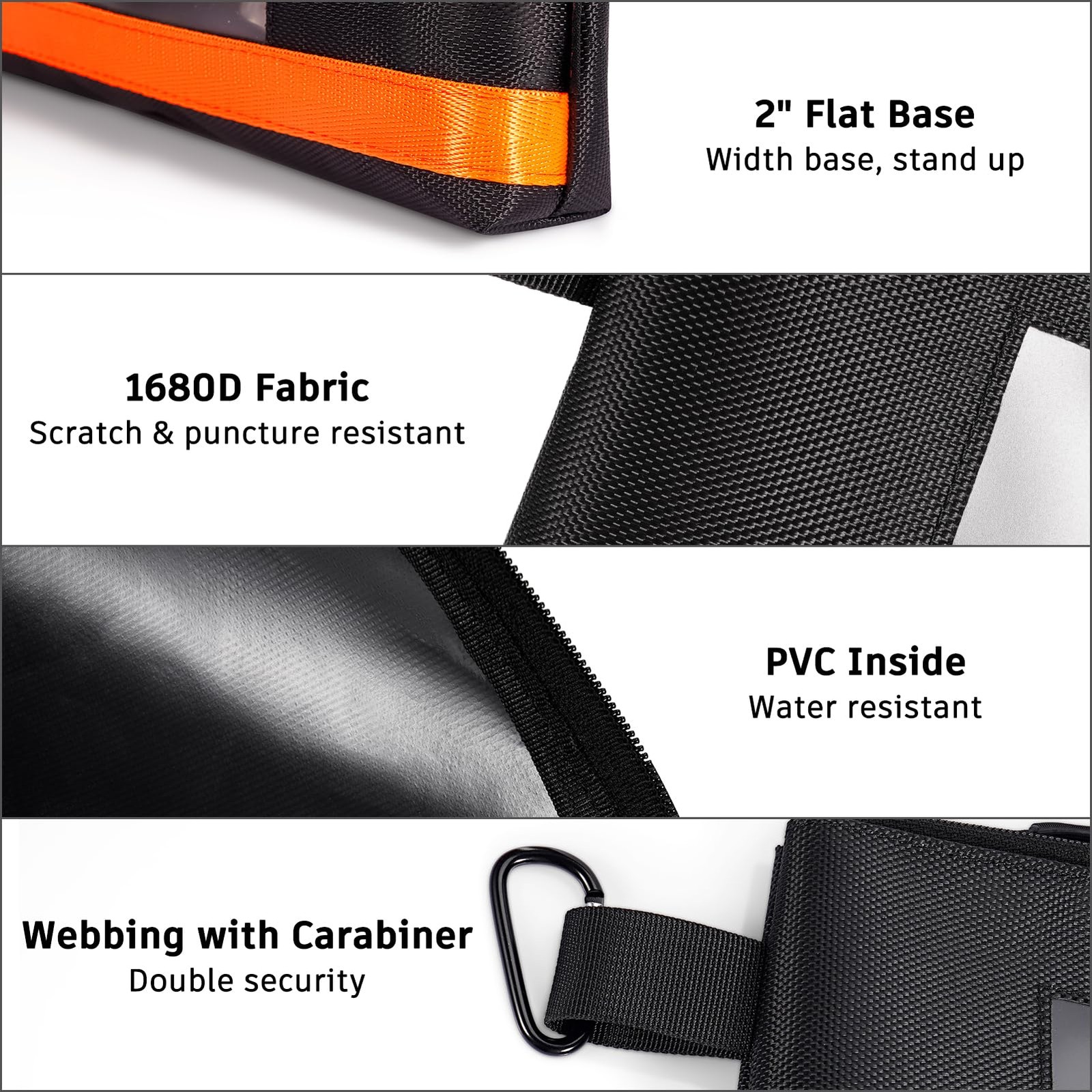 13″ Tool Pouches with Zipper, Heavy Duty Small Tool Bag with Visible Window, …