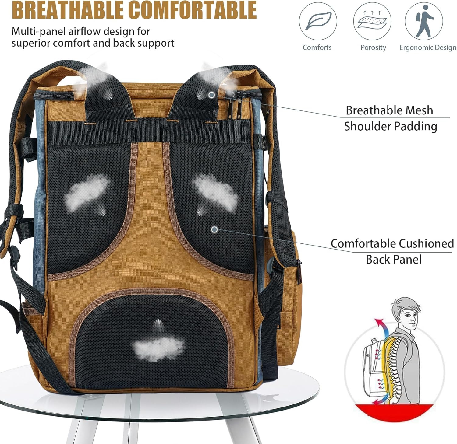 Welding Backpack for Tools and Helmet Welder Backpack Large Capacity Extreme Gea