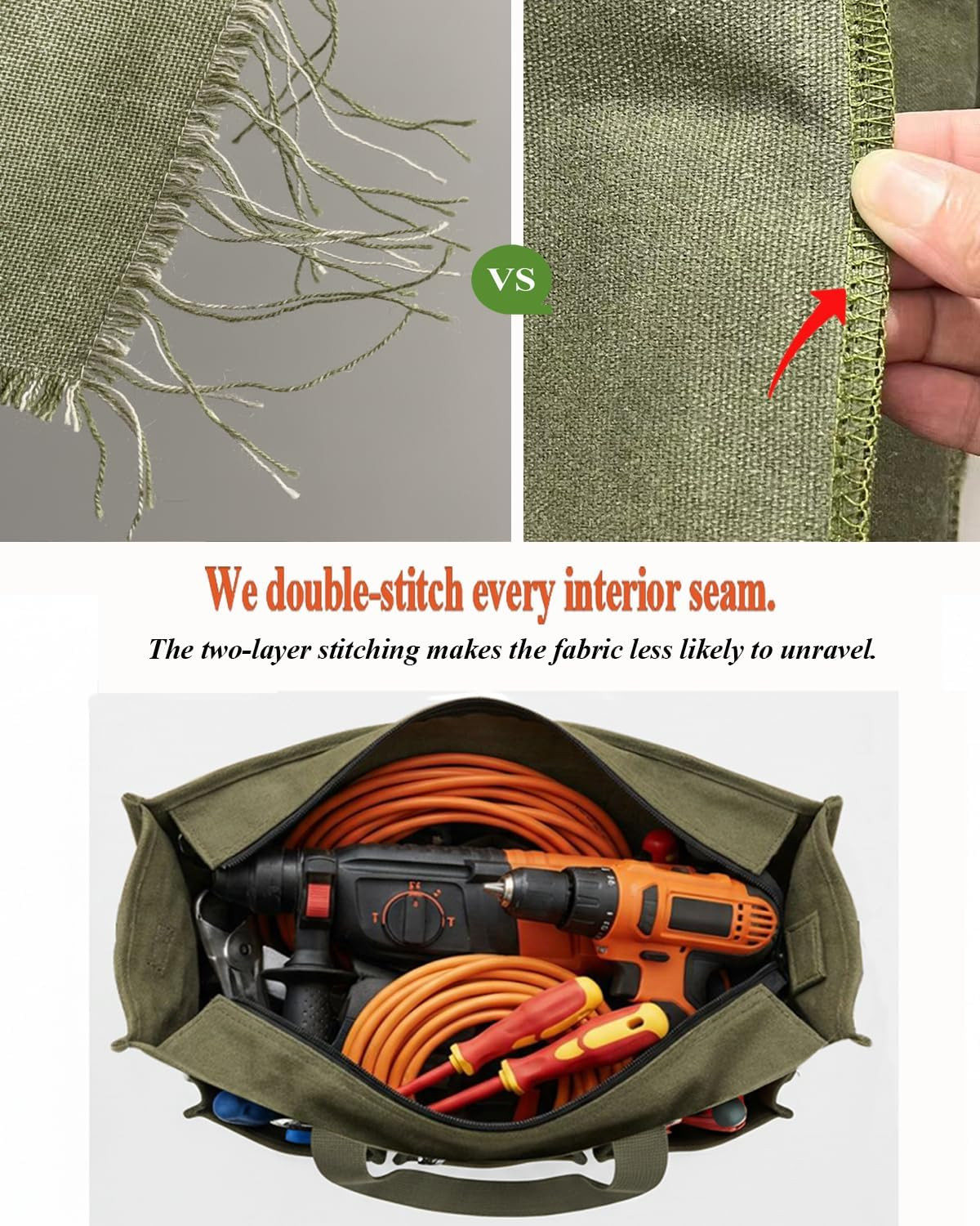 Heavy Duty Canvas Gardening Tote Bag with Pockets, Large Capacity Tool Organizer