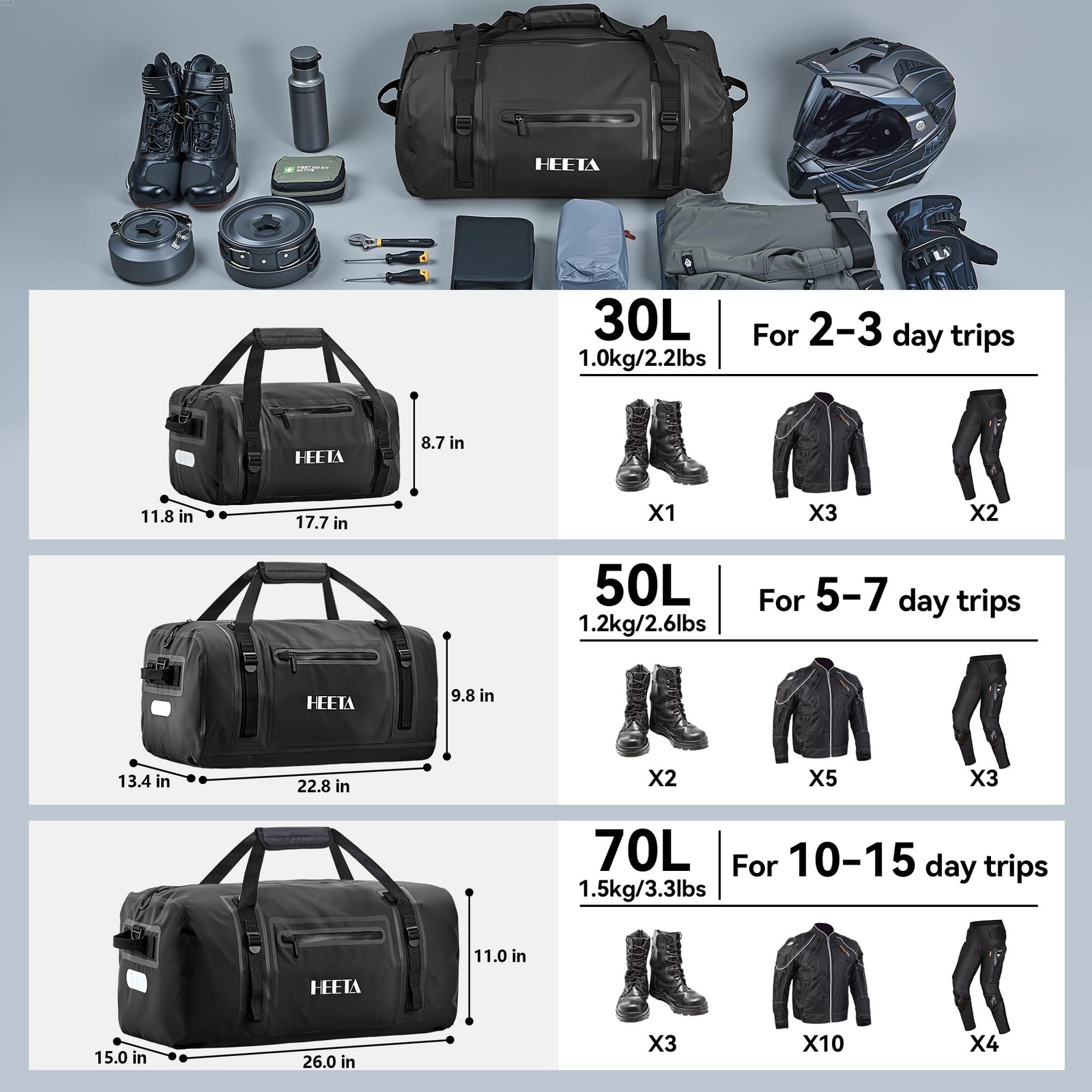 Waterproof Motorcycle Dry Bag 30L Duffel Luggage for Camping & Boating