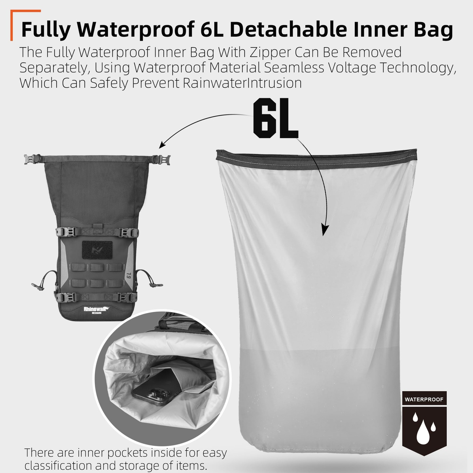 Waterproof Motorcycle Saddle Bag 6L with MOLLE System for Bikes