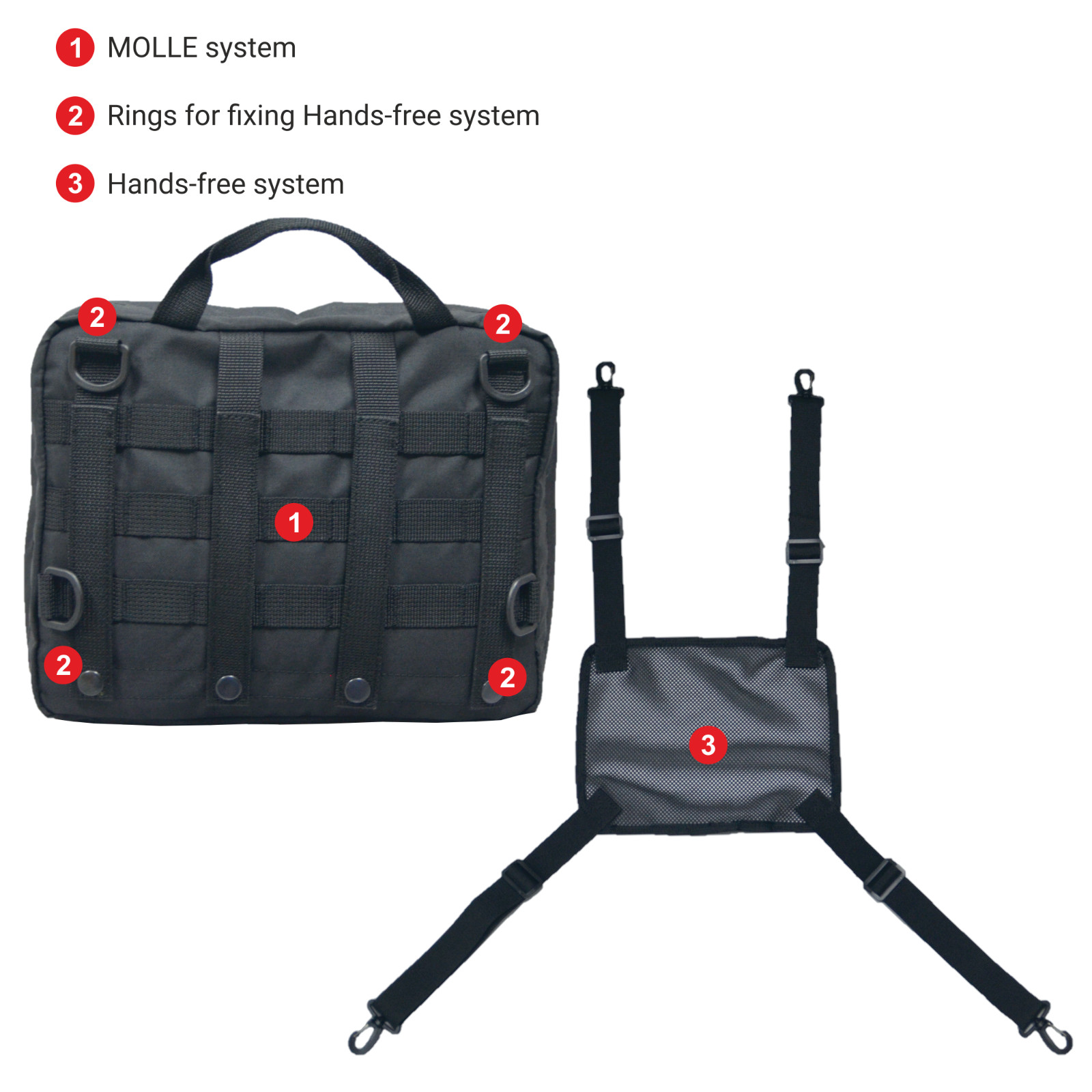 DERBY Tactic EDC MOLLE Utility Bag Organizer Medics Technicians First Responder