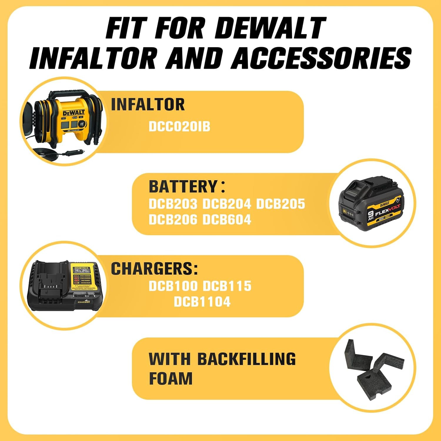 Case for Dewalt Air Compressore DCC020IB: Portable Tought Tool Bag for Dewalt 20