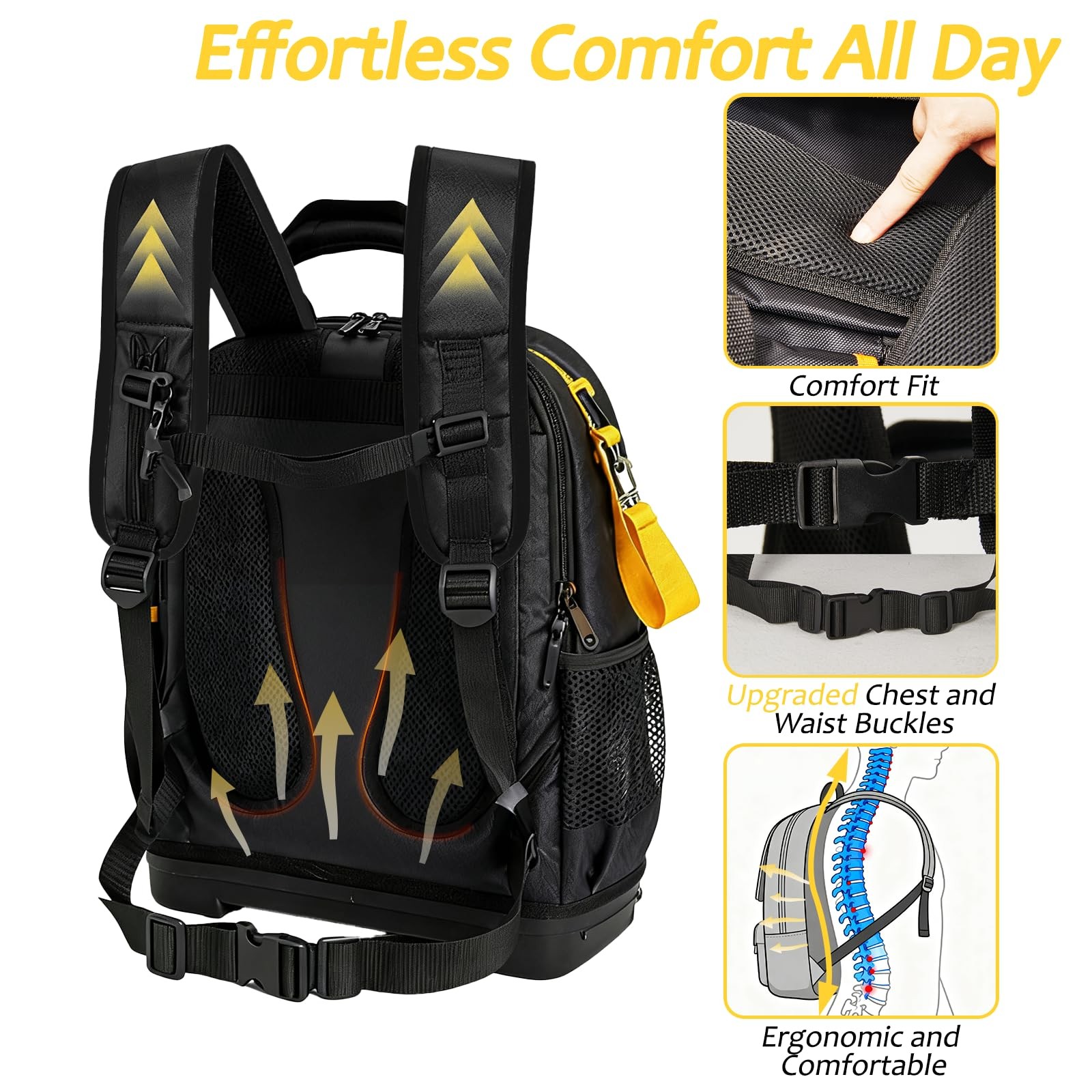 Tool Bag Backpack, Electrician Backpack 15″ L x 8.3″ W x 17″ H, Yellow