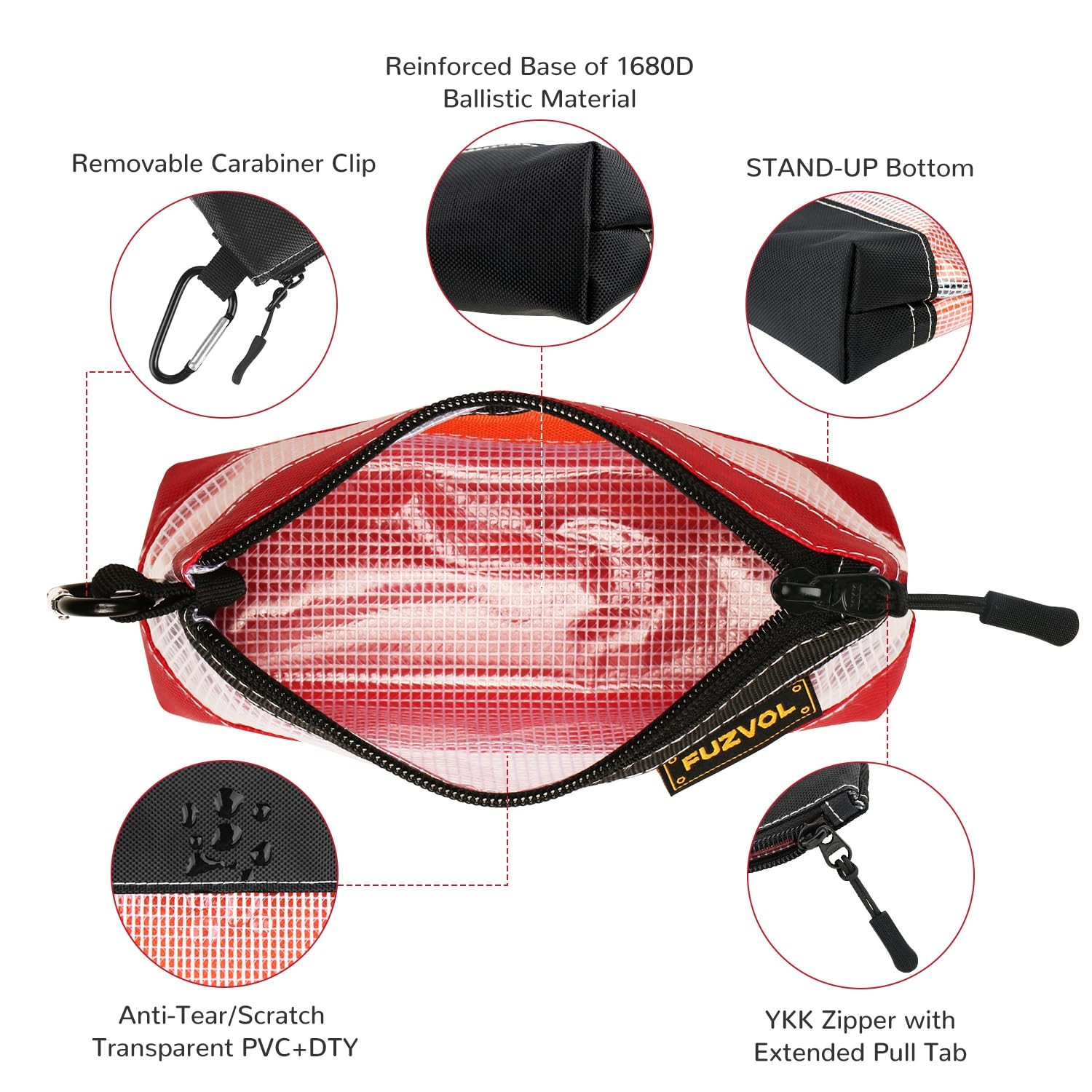 Clear Tool Pouch 7 Inch Small Tool Bag Mini Zipper Box Organizer 3 Pack