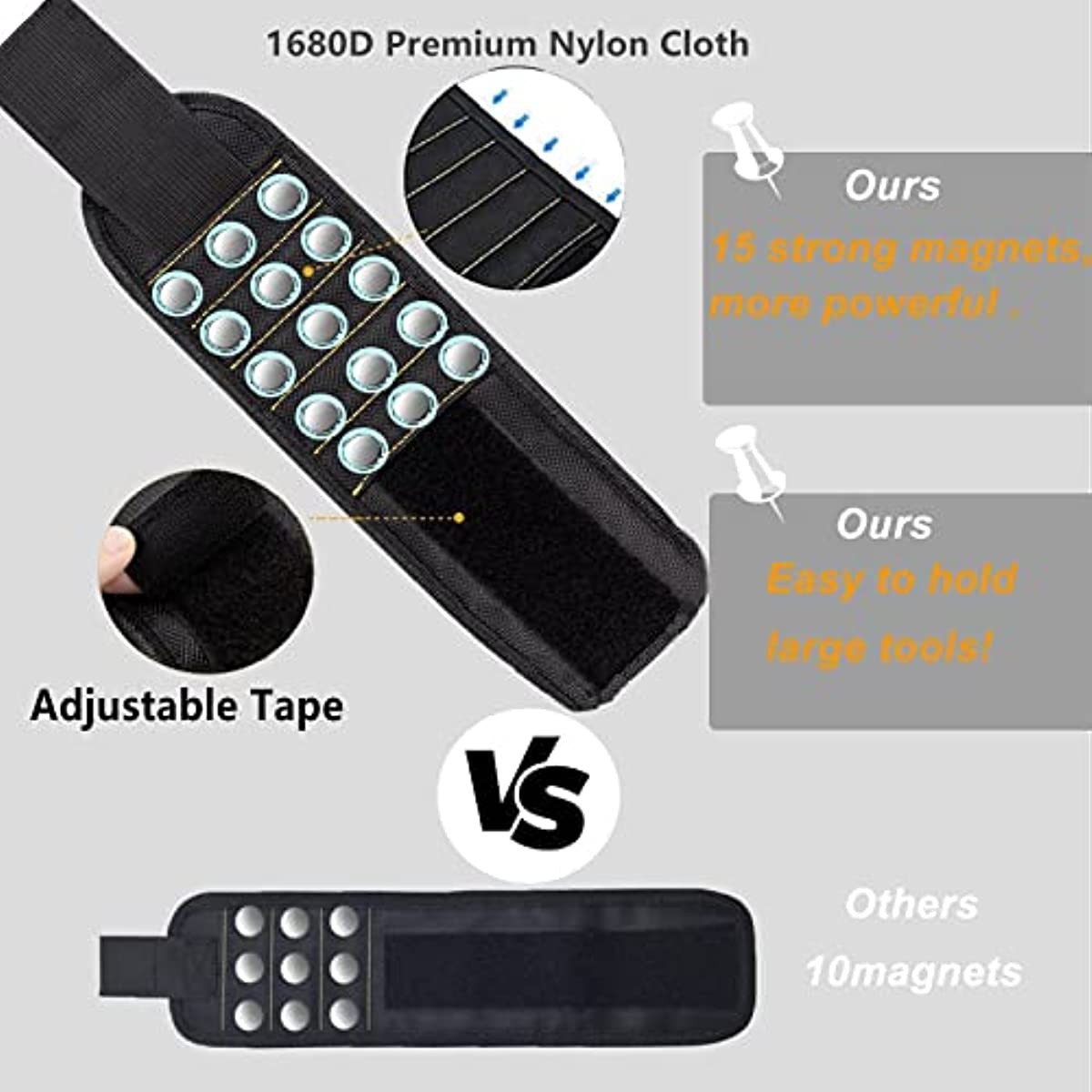 Magnetic Wristband for Holding Screws,Nails，Drilling Bits,Wrist Tool Holder Belt