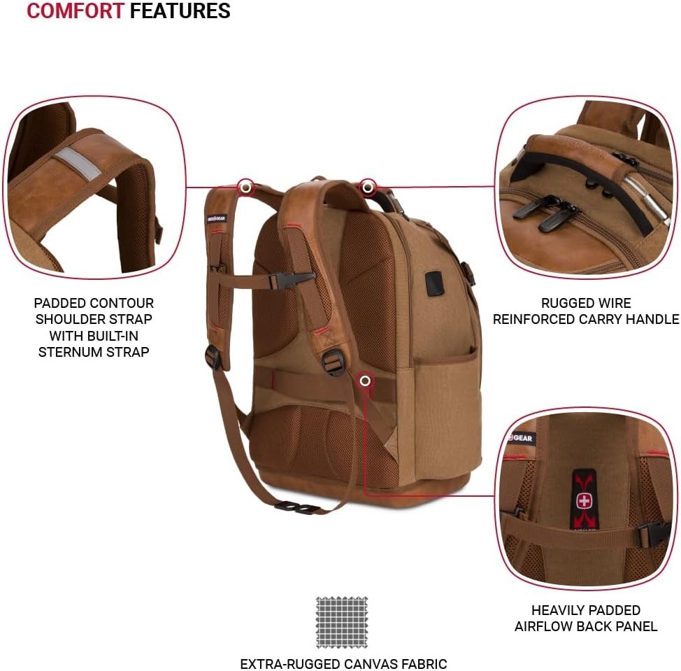 Professional Tool Backpack with Crush-Resistant Pocket