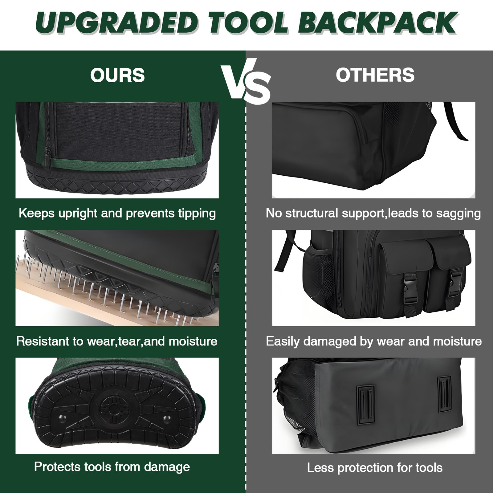 18 Inch Tool Backpack Heavy Duty Oxford Electrician Carpenter Tool Bag 9 Pockets