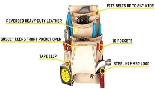 Heavy-Duty Leather Nail & Tool Bag – 10 Pocket Top Grain Construction Pouch-USA