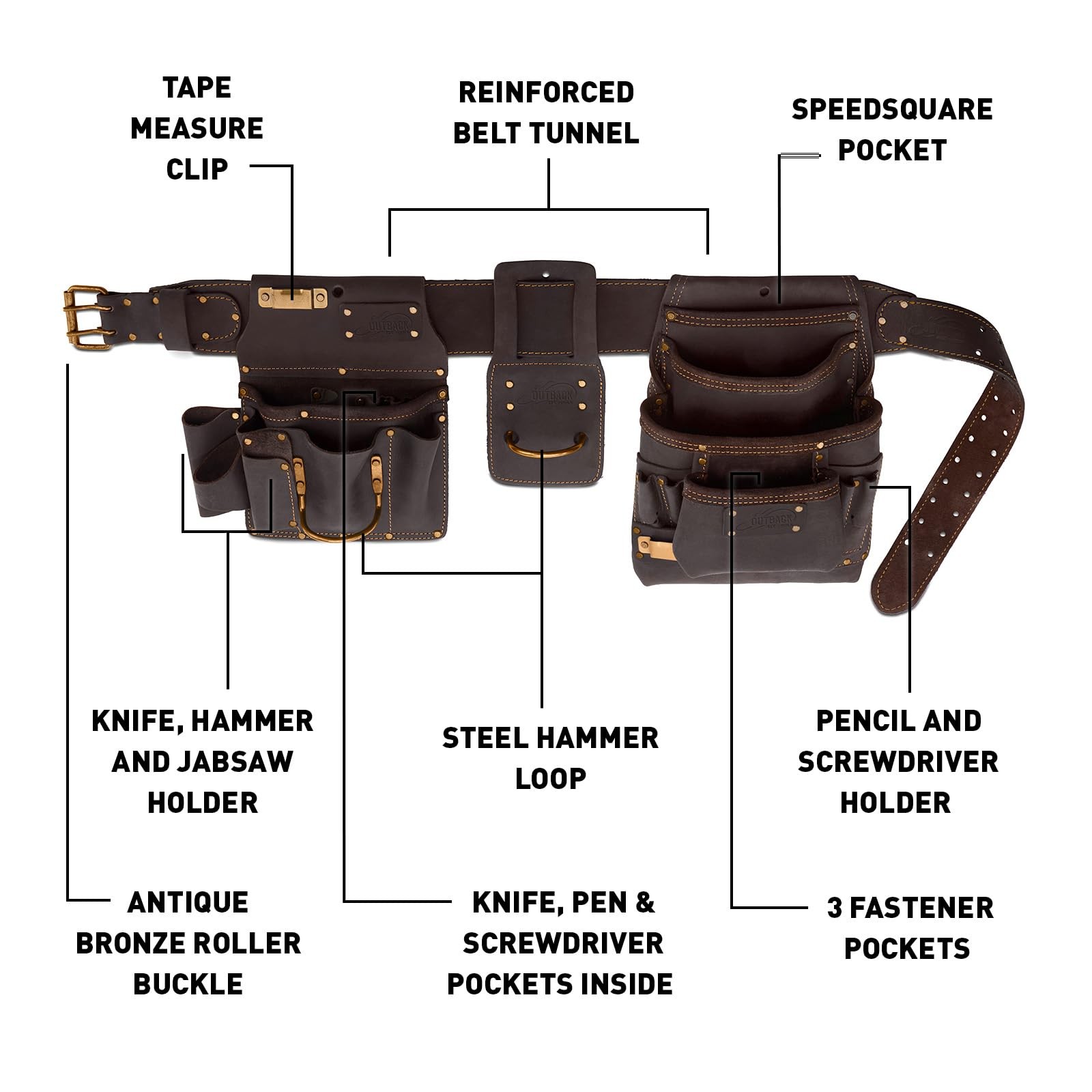 Pro Drywall Tool Belt – 22-Pocket Leather Tool Belt Pouches – (XL) Made of Oi…