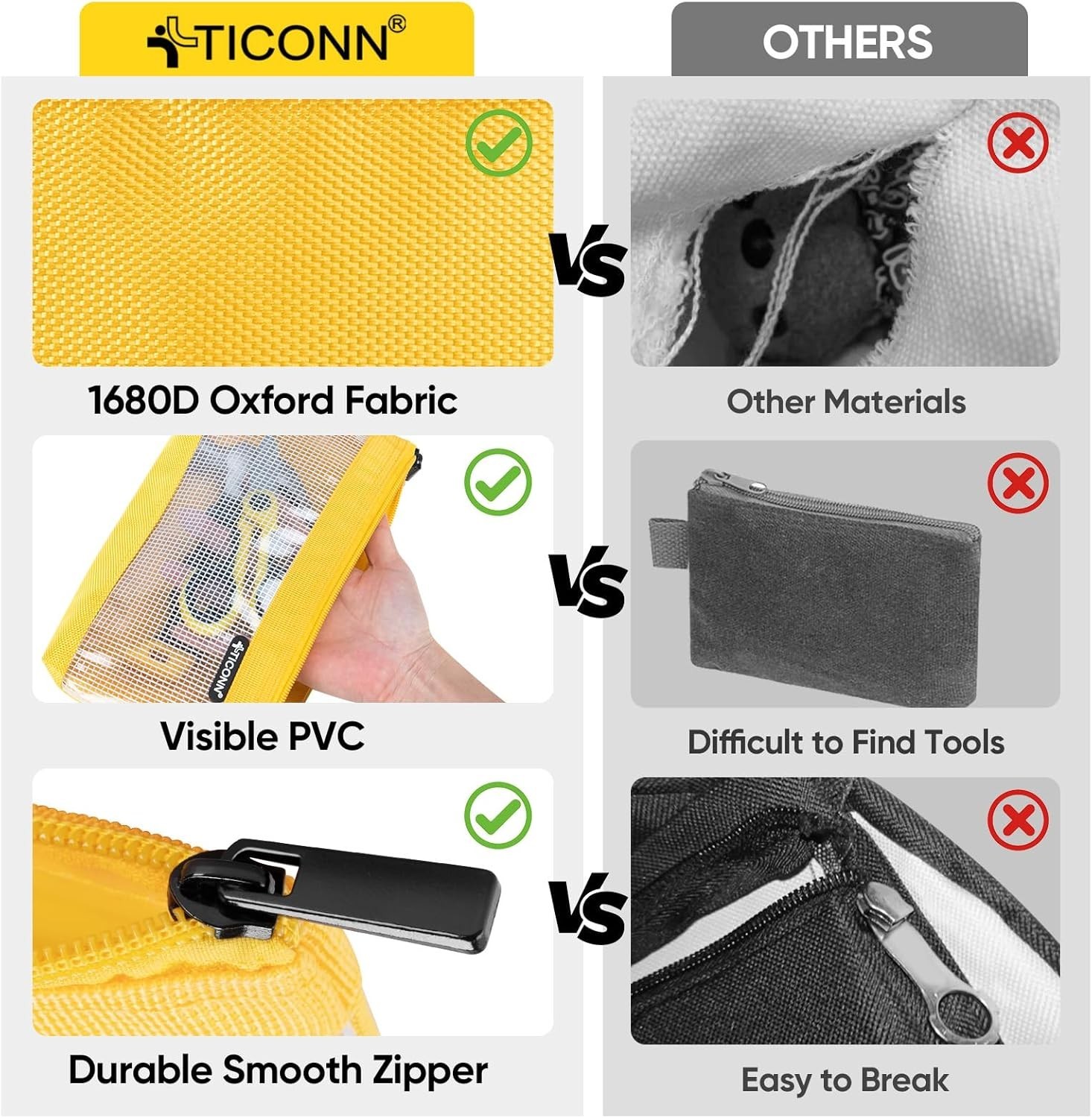 3-Pack Tool Pouch Set – Durable 1680D Oxford Utility Bags with Clear Zipper