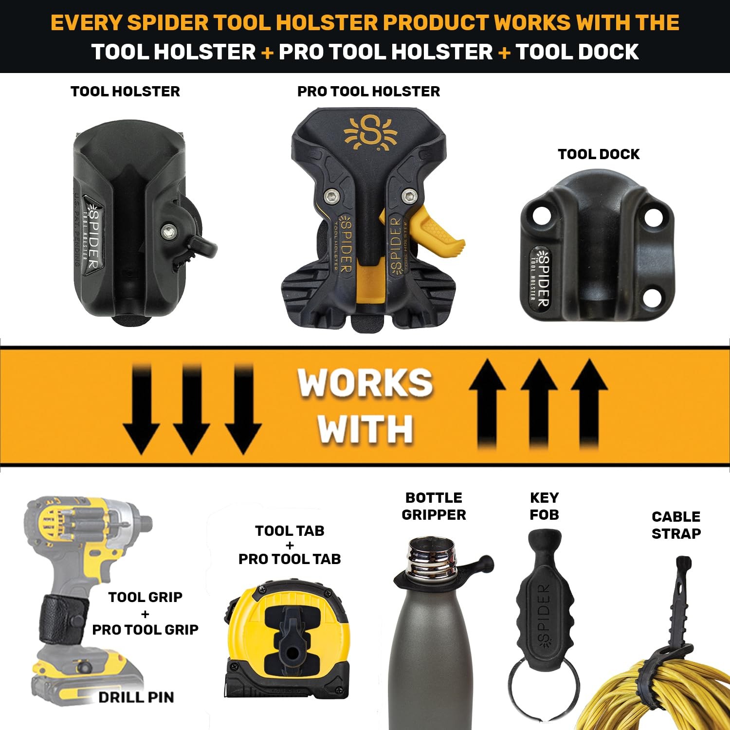 Spider Tool Holster – Self Locking, Quick Draw, Universal Tool Holder – Clips…