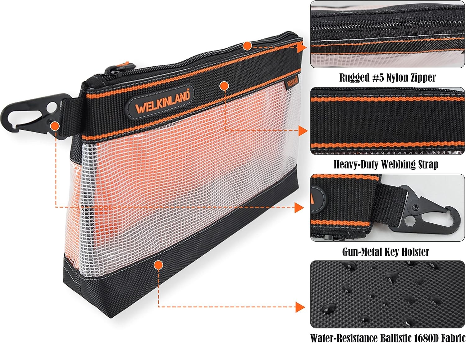 WELKINLAND Clear Tool Pouch, 4PCS Tool pouches, 13″ Tools pouch