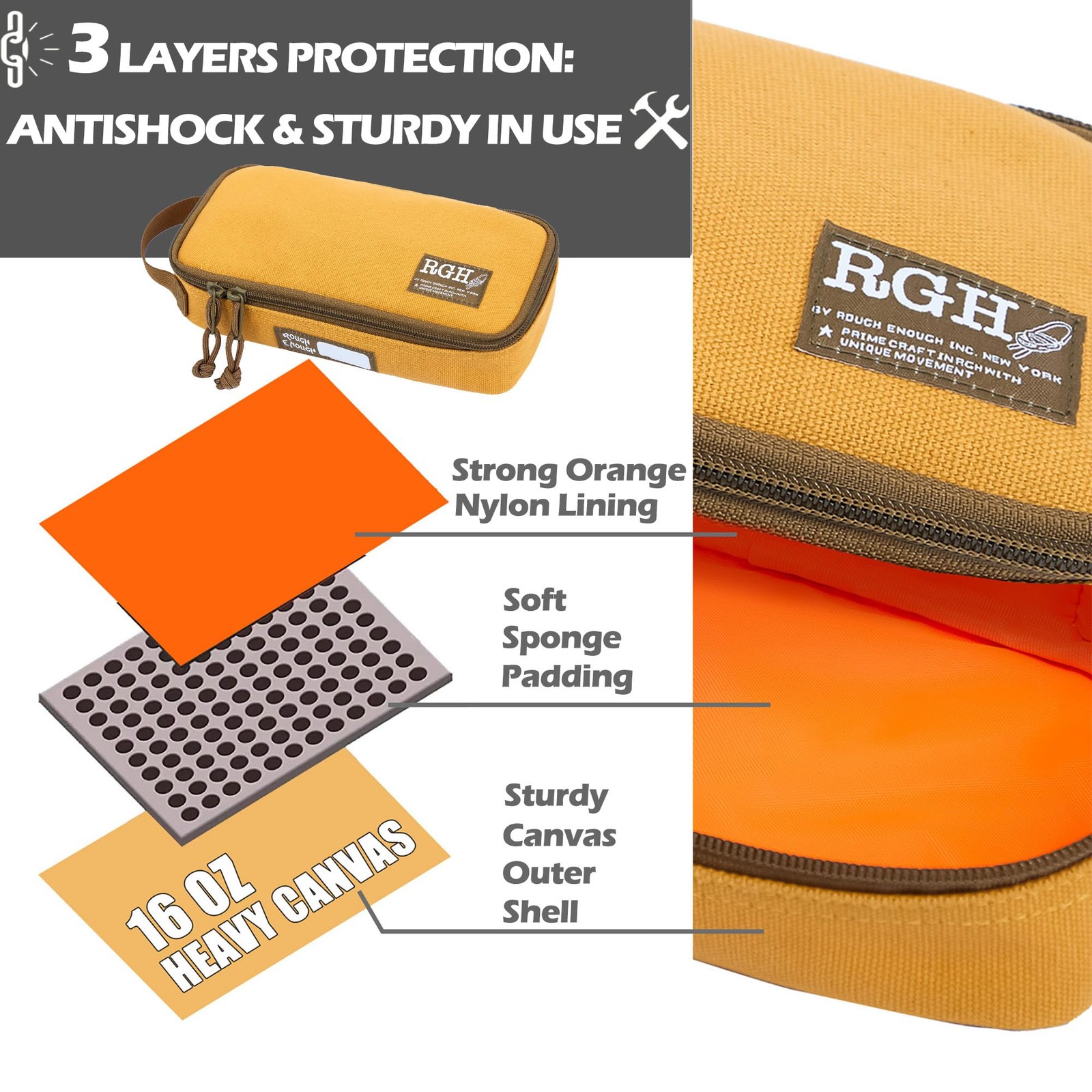 Rough Enough Small Tool Bag Pouch Canvas Portable Tool Box Organizer Case wit…