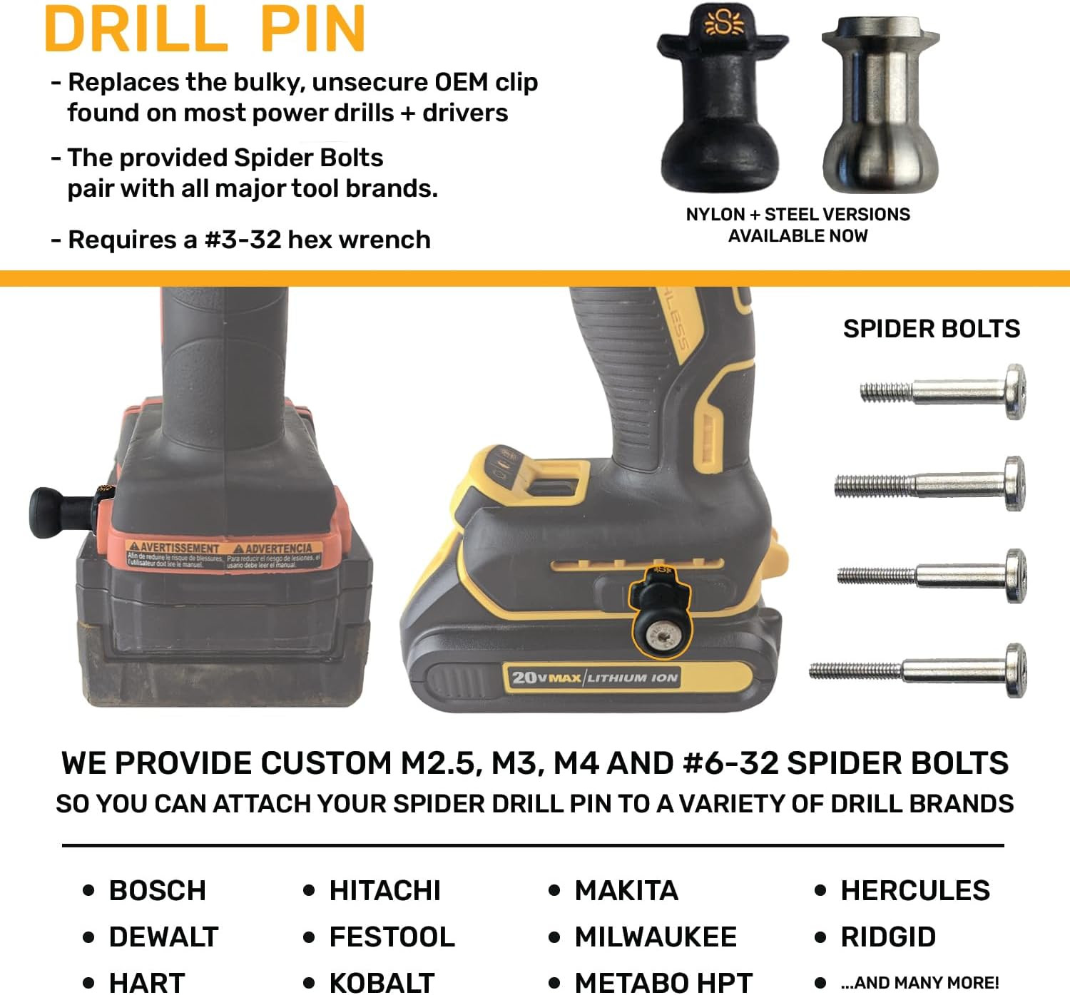 Pro Tool Holster Set with Tether, Grip, Pin & Adhesive Tab – Belt Mounted System