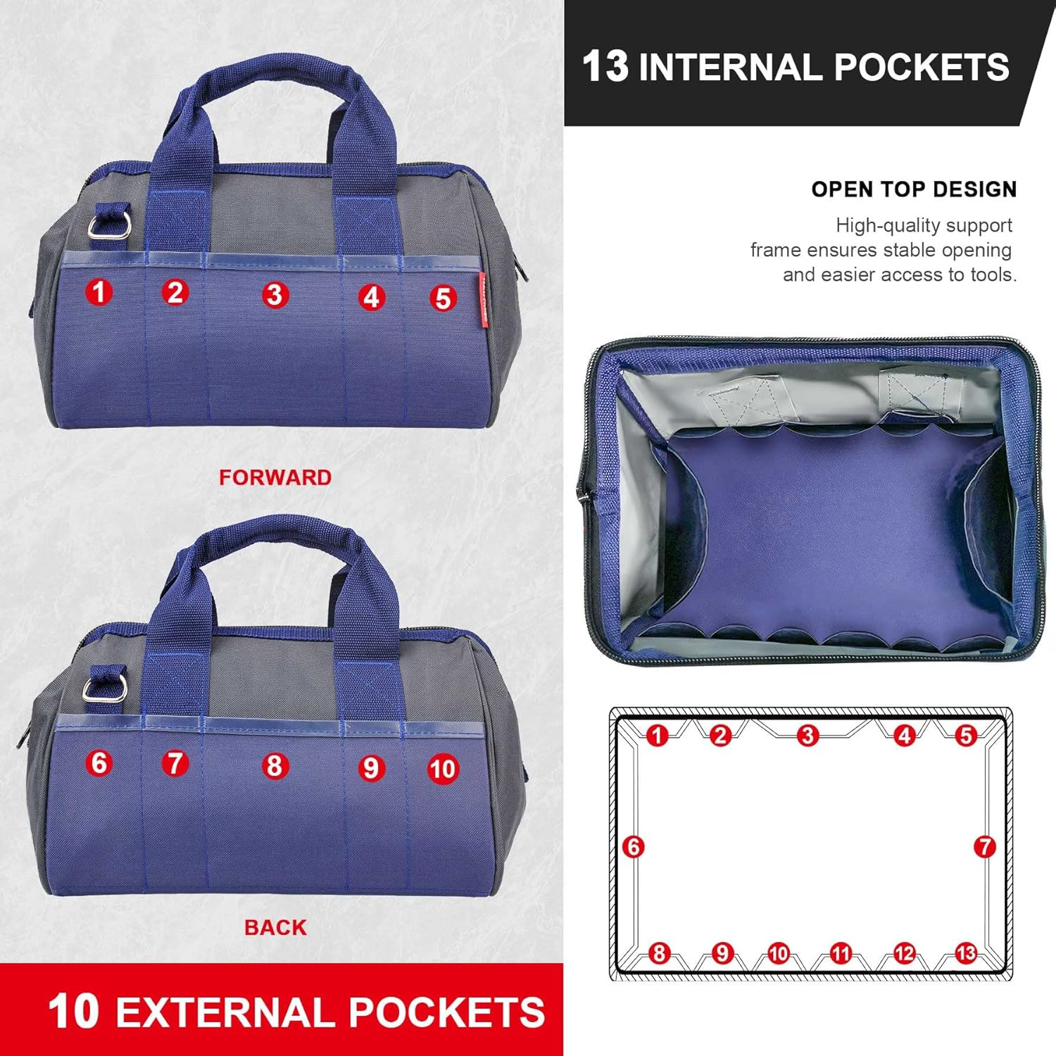 13″ Small Tool Bag, Wide Open Mouth Tool Organizer with 23 Pockets, Rigid Frame,