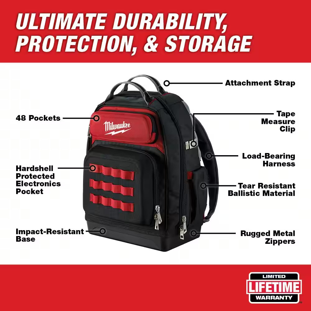 15 In. Ultimate Jobsite Backpack with 12 In. Zipper Tool Bag in Multi-Color (3-P