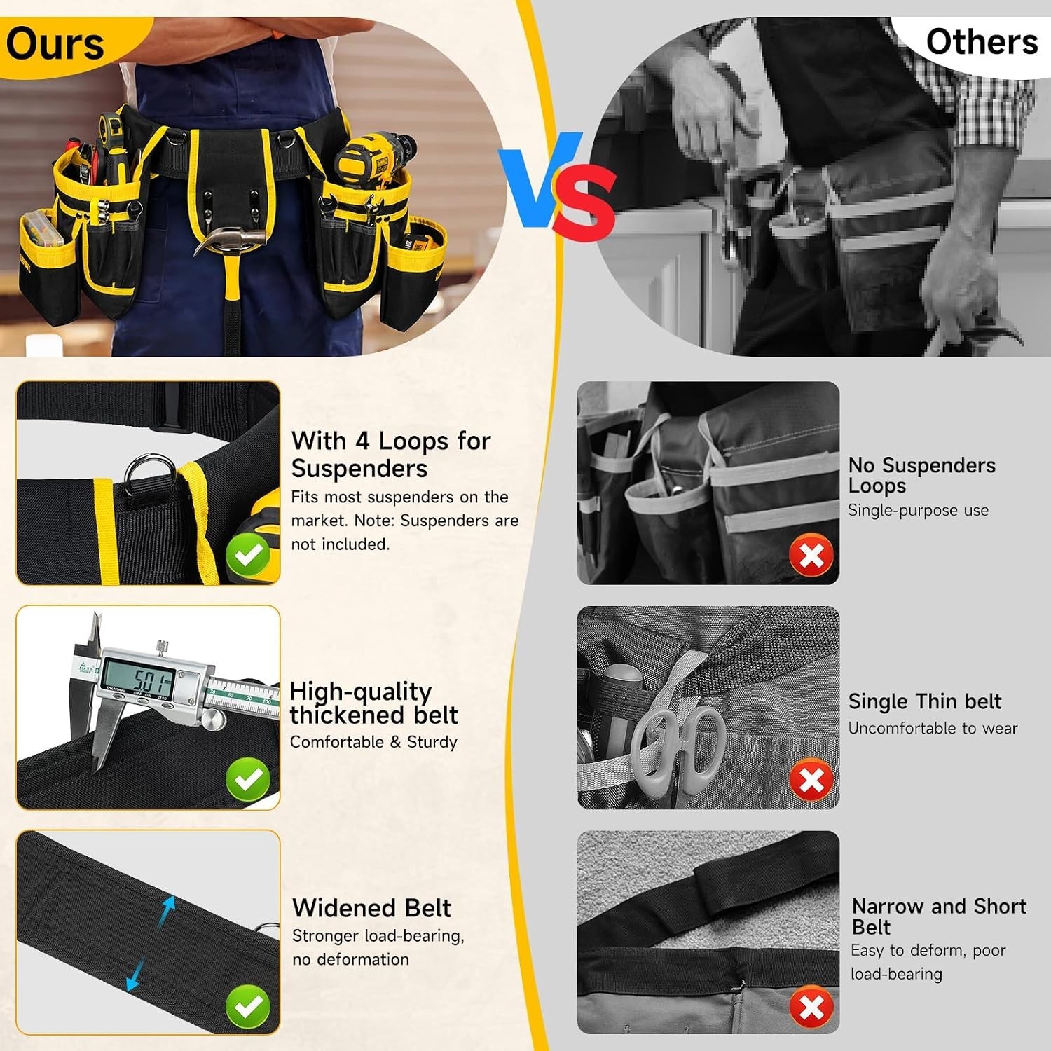 Tool Belt with 4 D-Rings,27-Pockets Tool Belts for Men,Construction | Heavy Duty