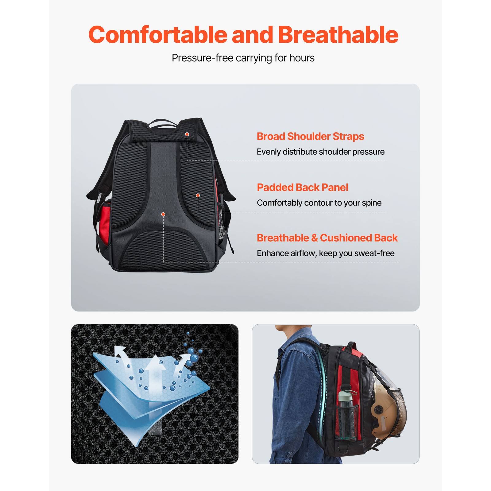 25.2L Welding Backpack 1680D Polyester Welder Backpack for Tool and Helmet