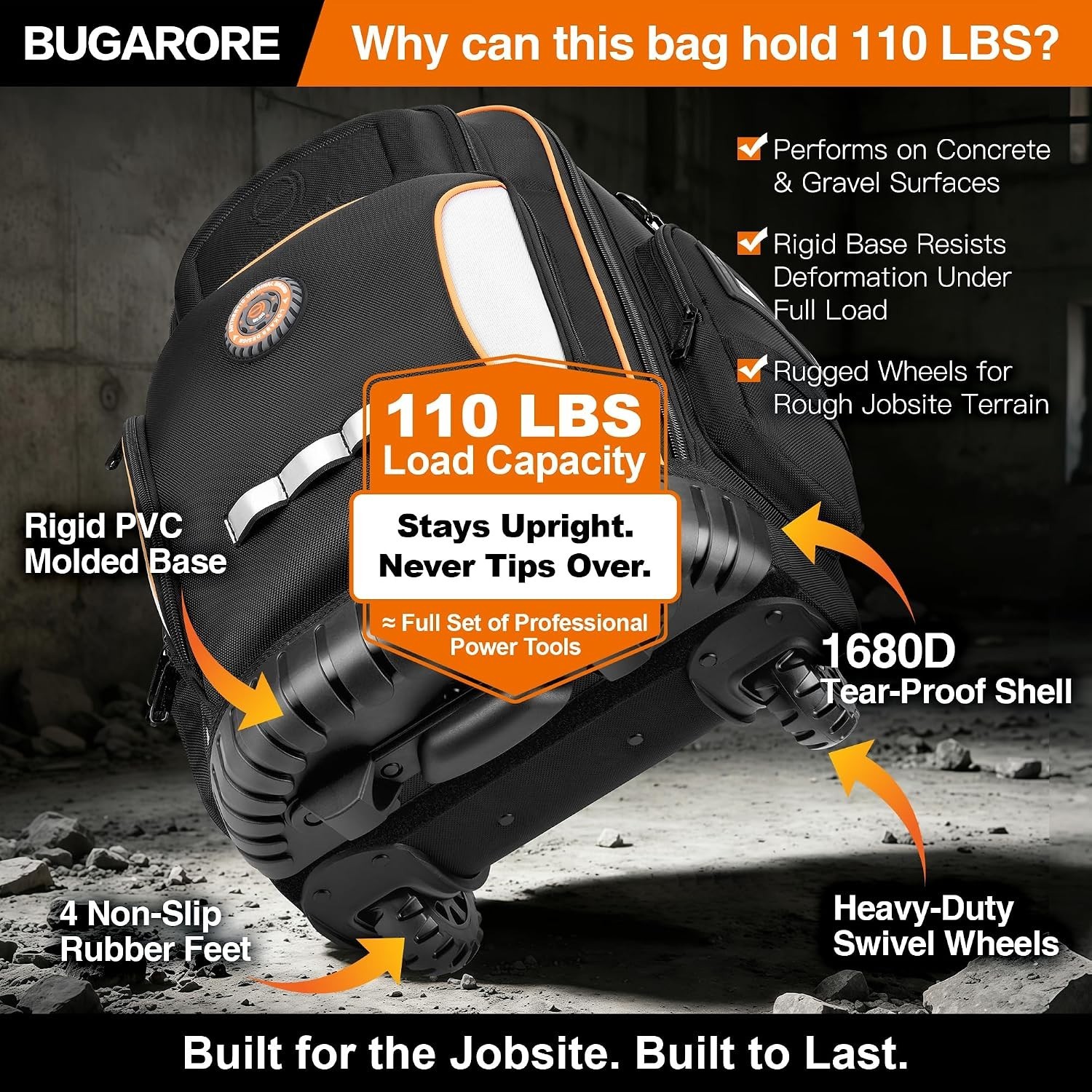 75 Pocket 16″ Waterproof Tool Backpack with Combination Lock for Professionals