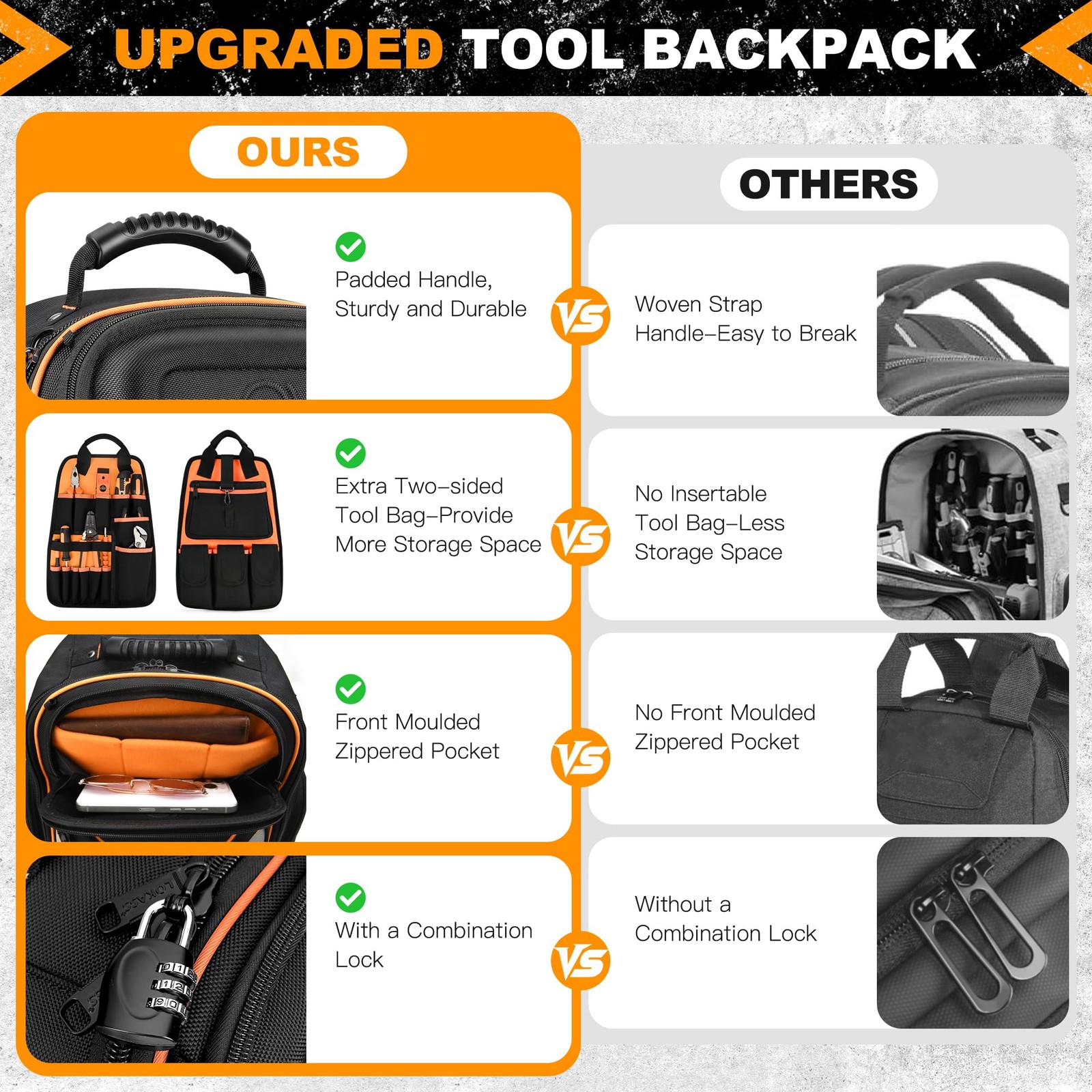 LOKASS 18.1-Inch Tool Backpack, 75 Pockets, Black 14.6″L x 7″W x 18.1″H,