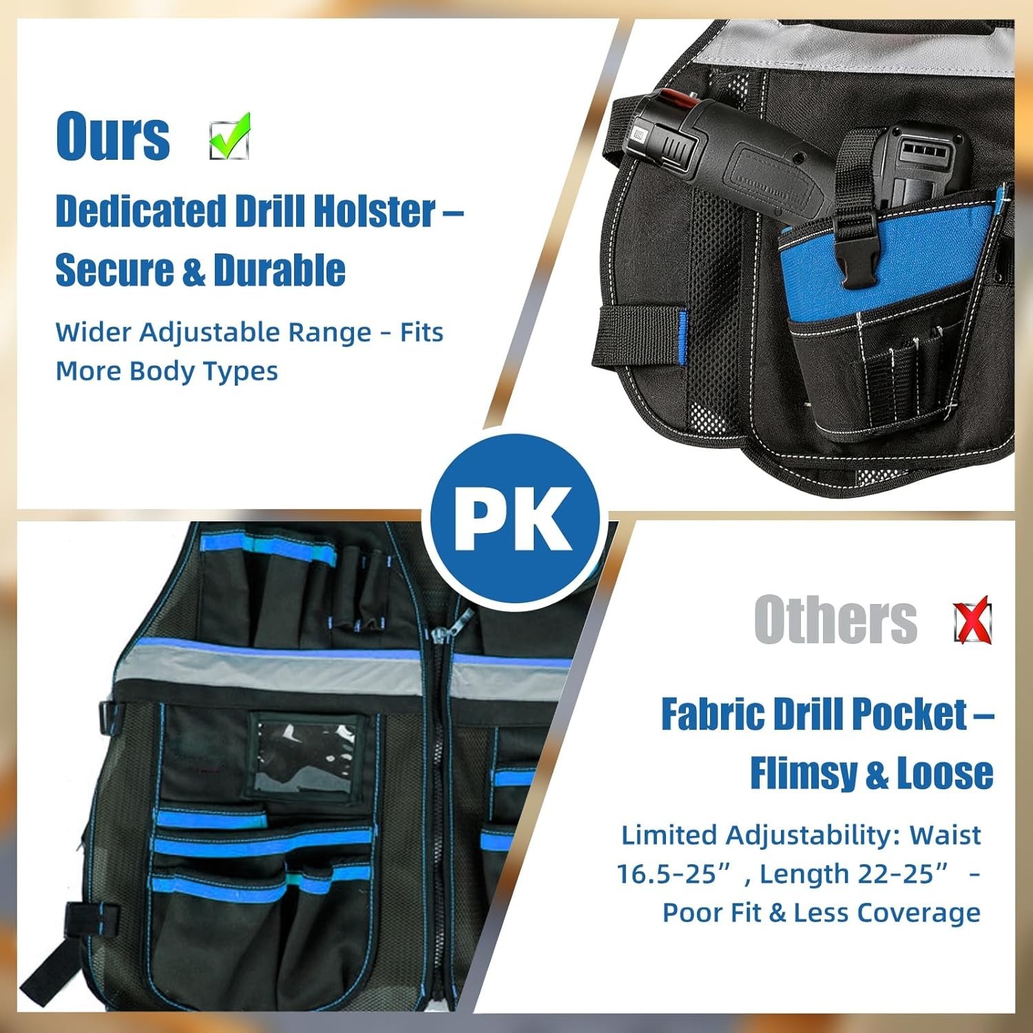 Heavy-Duty Electrician Tool Vest with Molded Holster & 16 Storage Spaces – Blue