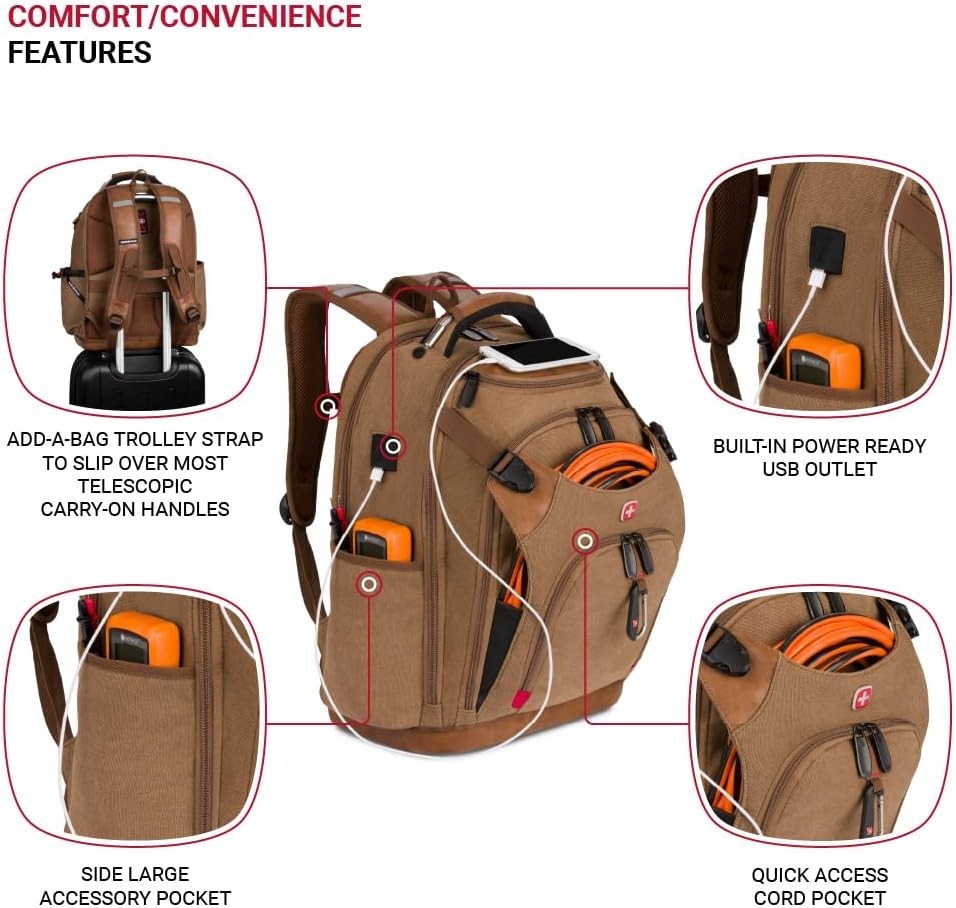 Professional Tool Backpack with Crush-Resistant Pocket