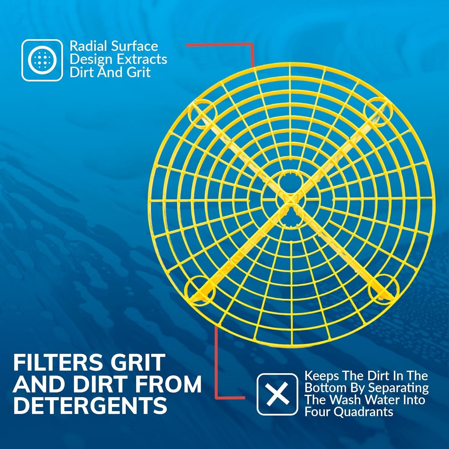 Ultimate 10″ Yellow Bucket Insert – Protect Your Vehicle with Easy-to-Use Filter